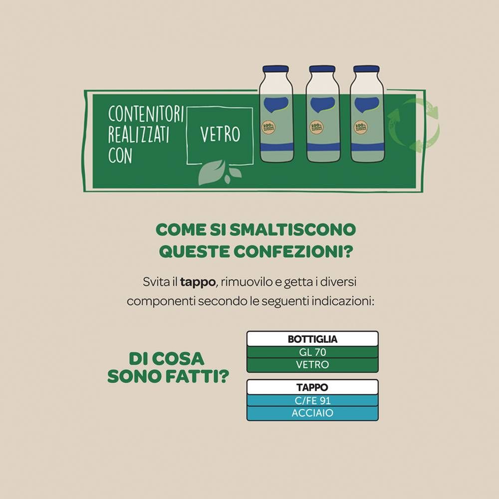 Indicazioni per lo smaltimento delle confezioni Santàl Al Bar.